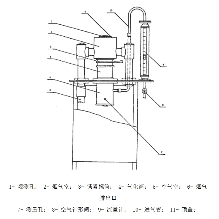 煤的結(jié)渣性檢測(cè)需要哪些設(shè)備